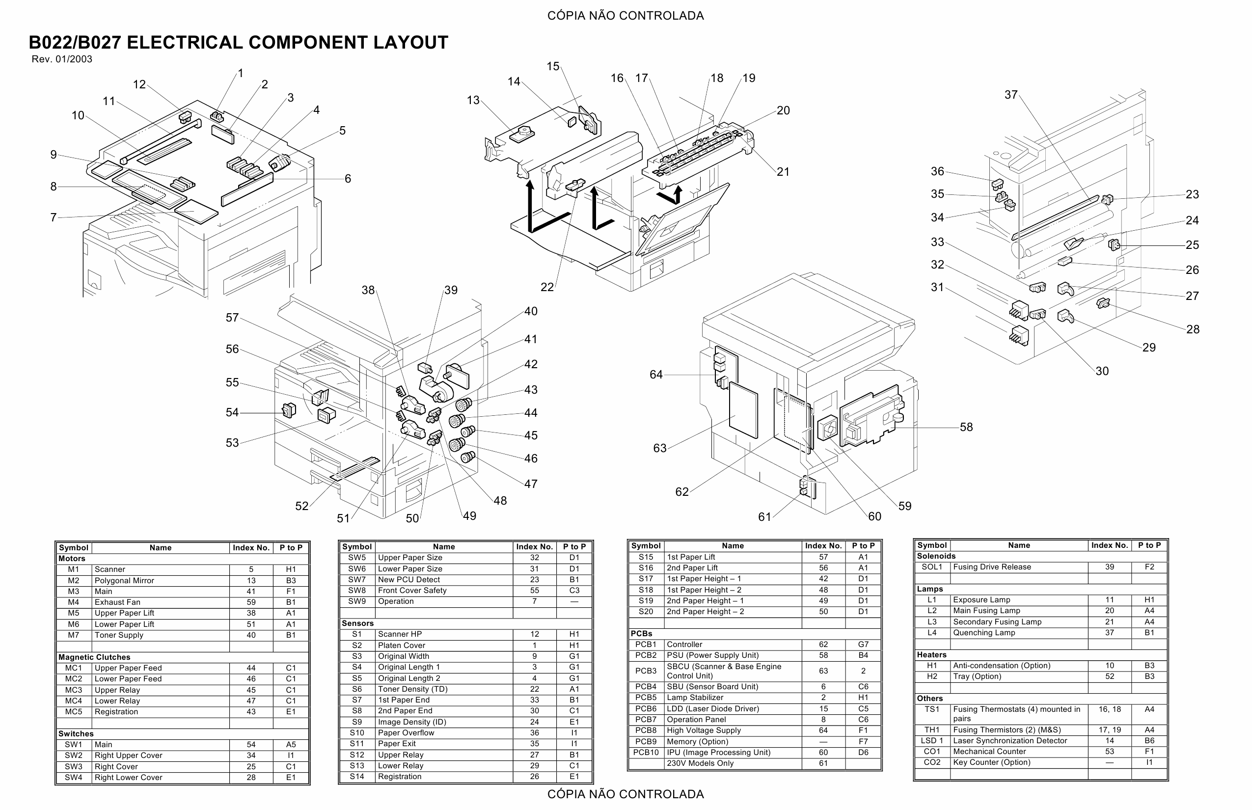 RICOH Aficio 1022 1027 B022 B027 Circuit Diagram-2